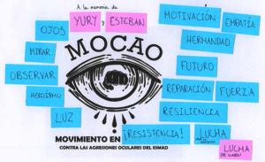 Word cloud with a logo of an eye at the centre, with the pupil replaced by a fist. It is surrounded by different words in Spanish on blue and pink post-it notes, including resistance, light, motivation, empathy.